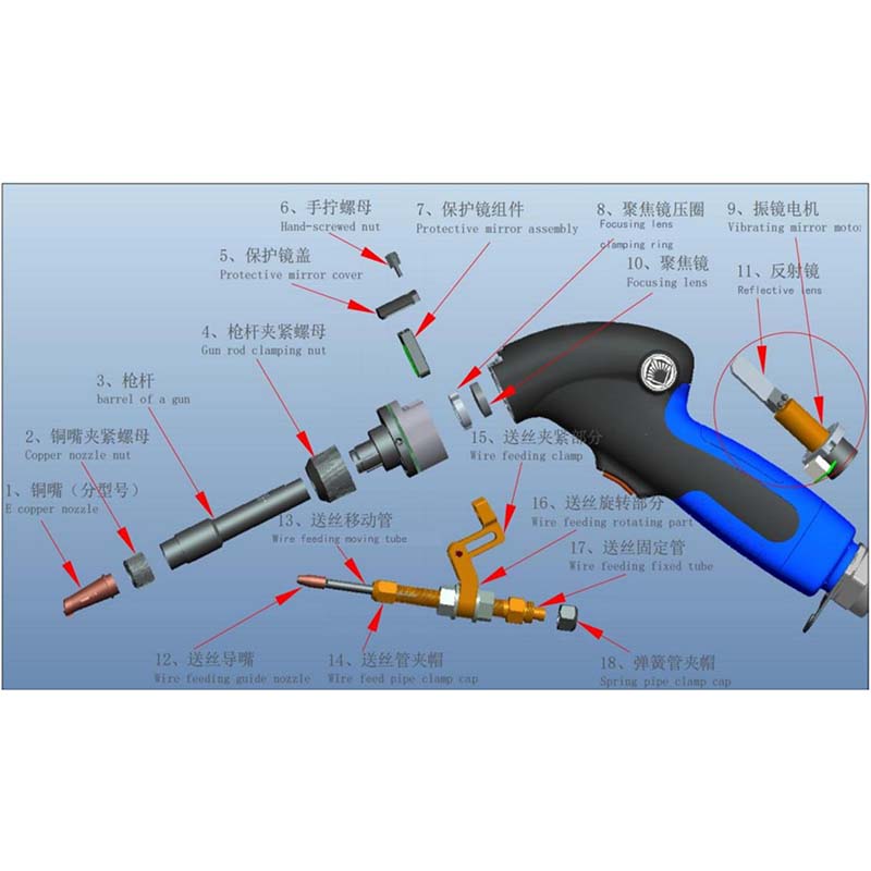 STRONGEST Laser Accessories ST - Industrial Laser Repair review and price