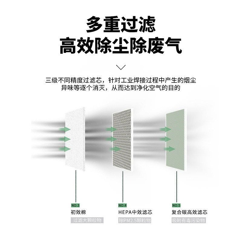 Industrial Smoke Purifier Smal - Industrial Laser Solder Iron review and price