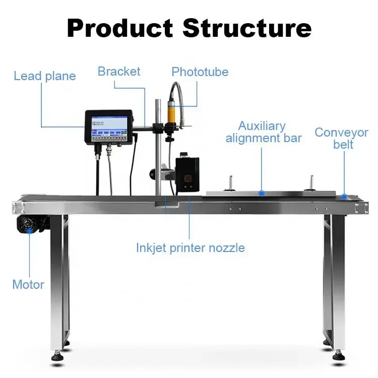 # l Online industrial barcode  - Industrial Laser Printer review and price