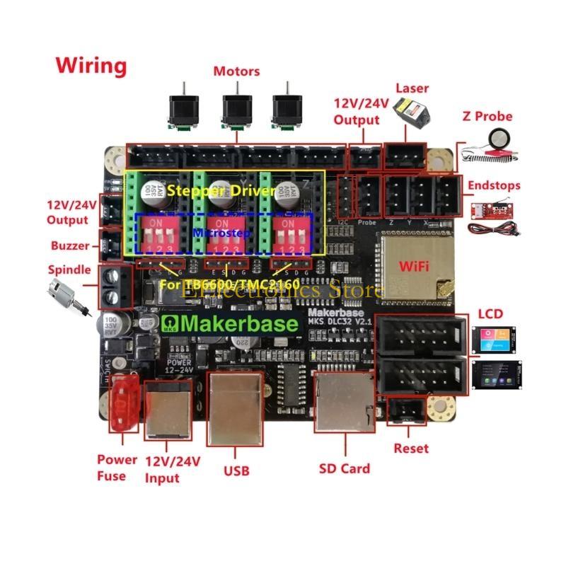 B03C MKS DLC32 32Bit GRBL Offl - Controller Grbl Board review and price