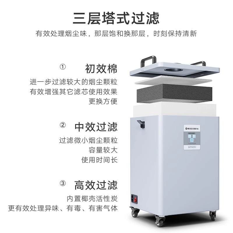 Purifier Laser Marking Smoking - Industrial Laser Solder Iron review and price
