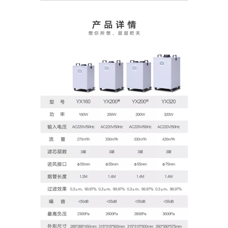 Purifier Laser Marking Smoking - Industrial Laser Solder Iron review and price
