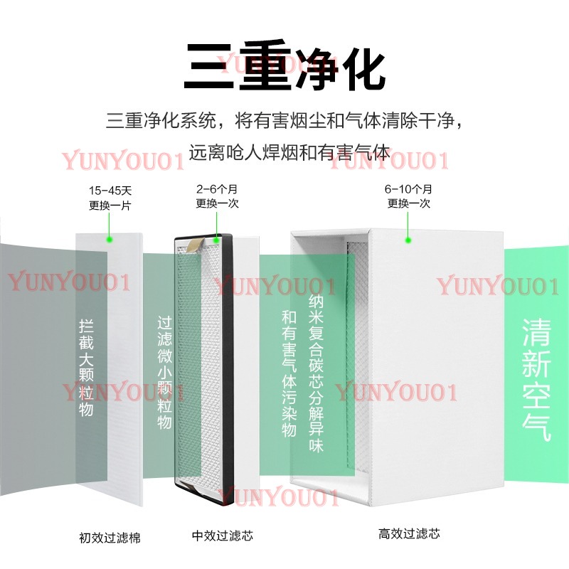 YW200 soldering iron solder fu - Industrial Laser Solder Iron review and price