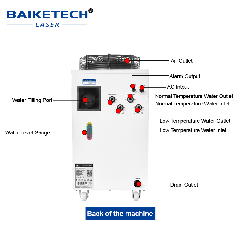 Factory Industrial Laser Water - Industrial Laser review and price