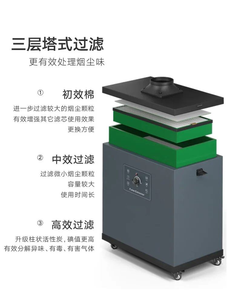 Industrial smoke purifier, sma - Industrial Laser Solder Iron review and price